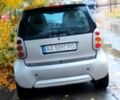 Сірий Смарт Fortwo, об'ємом двигуна 0.6 л та пробігом 145 тис. км за 3000 $, фото 1 на Automoto.ua