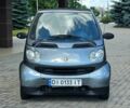 Сірий Смарт Fortwo, об'ємом двигуна 0.6 л та пробігом 160 тис. км за 1999 $, фото 2 на Automoto.ua