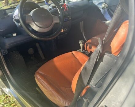 Сірий Смарт Fortwo, об'ємом двигуна 0.6 л та пробігом 150 тис. км за 1888 $, фото 14 на Automoto.ua
