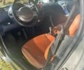 Сірий Смарт Fortwo, об'ємом двигуна 0.6 л та пробігом 150 тис. км за 1888 $, фото 14 на Automoto.ua