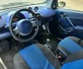 Сірий Смарт Fortwo, об'ємом двигуна 0.6 л та пробігом 160 тис. км за 1999 $, фото 11 на Automoto.ua