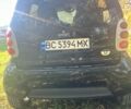 Сірий Смарт Fortwo, об'ємом двигуна 0.6 л та пробігом 150 тис. км за 1888 $, фото 10 на Automoto.ua