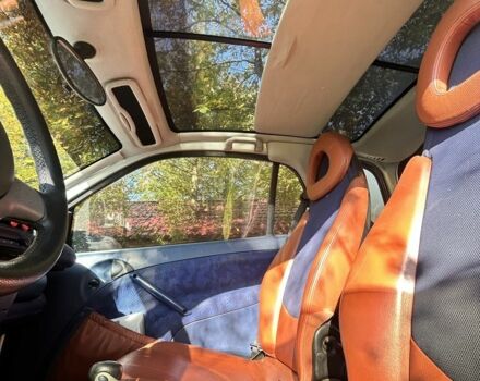 Сірий Смарт Fortwo, об'ємом двигуна 0.6 л та пробігом 150 тис. км за 1888 $, фото 5 на Automoto.ua