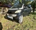 Сірий Смарт Fortwo, об'ємом двигуна 0.6 л та пробігом 150 тис. км за 1888 $, фото 2 на Automoto.ua