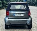 Сірий Смарт Fortwo, об'ємом двигуна 0.6 л та пробігом 160 тис. км за 1999 $, фото 5 на Automoto.ua