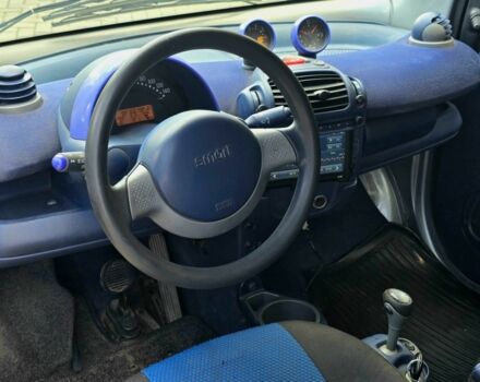 Сірий Смарт Fortwo, об'ємом двигуна 0.6 л та пробігом 160 тис. км за 1999 $, фото 10 на Automoto.ua