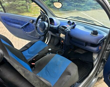 Сірий Смарт Fortwo, об'ємом двигуна 0.6 л та пробігом 160 тис. км за 1999 $, фото 12 на Automoto.ua