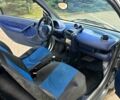 Сірий Смарт Fortwo, об'ємом двигуна 0.6 л та пробігом 160 тис. км за 1999 $, фото 12 на Automoto.ua