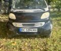 Сірий Смарт Fortwo, об'ємом двигуна 0.6 л та пробігом 150 тис. км за 1888 $, фото 17 на Automoto.ua