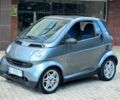 Сірий Смарт Fortwo, об'ємом двигуна 0.6 л та пробігом 160 тис. км за 1999 $, фото 1 на Automoto.ua