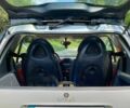 Сірий Смарт Fortwo, об'ємом двигуна 0.6 л та пробігом 1000 тис. км за 2500 $, фото 4 на Automoto.ua