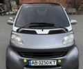 Сірий Смарт Fortwo, об'ємом двигуна 0.8 л та пробігом 301 тис. км за 3100 $, фото 9 на Automoto.ua