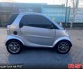 Сірий Смарт Fortwo, об'ємом двигуна 0.6 л та пробігом 240 тис. км за 2700 $, фото 5 на Automoto.ua