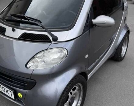 Сірий Смарт Fortwo, об'ємом двигуна 0.8 л та пробігом 301 тис. км за 3100 $, фото 1 на Automoto.ua