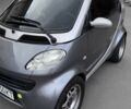 Сірий Смарт Fortwo, об'ємом двигуна 0.8 л та пробігом 301 тис. км за 3100 $, фото 1 на Automoto.ua