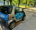 Сірий Смарт Fortwo, об'ємом двигуна 0.6 л та пробігом 182 тис. км за 2200 $, фото 5 на Automoto.ua
