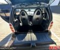 Серый Смарт Форту, объемом двигателя 0.6 л и пробегом 148 тыс. км за 2800 $, фото 6 на Automoto.ua