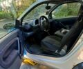 Сірий Смарт Fortwo, об'ємом двигуна 0.6 л та пробігом 182 тис. км за 2200 $, фото 2 на Automoto.ua