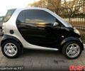 Сірий Смарт Fortwo, об'ємом двигуна 0.8 л та пробігом 170 тис. км за 3600 $, фото 2 на Automoto.ua