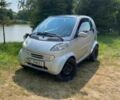 Сірий Смарт Fortwo, об'ємом двигуна 0.6 л та пробігом 1000 тис. км за 2500 $, фото 1 на Automoto.ua