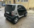 Серый Смарт Форту, объемом двигателя 0.6 л и пробегом 209 тыс. км за 2800 $, фото 2 на Automoto.ua