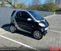 Серый Смарт Форту, объемом двигателя 0.6 л и пробегом 148 тыс. км за 2800 $, фото 1 на Automoto.ua
