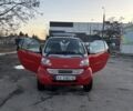 Серый Смарт Форту, объемом двигателя 0.6 л и пробегом 192 тыс. км за 2100 $, фото 1 на Automoto.ua