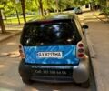 Сірий Смарт Fortwo, об'ємом двигуна 0.6 л та пробігом 182 тис. км за 2200 $, фото 4 на Automoto.ua