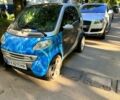 Сірий Смарт Fortwo, об'ємом двигуна 0.6 л та пробігом 182 тис. км за 2200 $, фото 8 на Automoto.ua