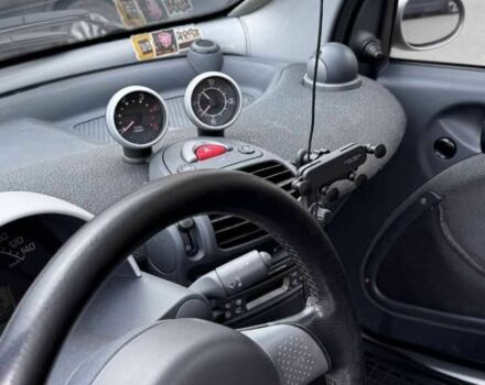 Сірий Смарт Fortwo, об'ємом двигуна 0.8 л та пробігом 301 тис. км за 3100 $, фото 3 на Automoto.ua