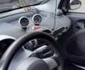 Сірий Смарт Fortwo, об'ємом двигуна 0.8 л та пробігом 301 тис. км за 3100 $, фото 3 на Automoto.ua