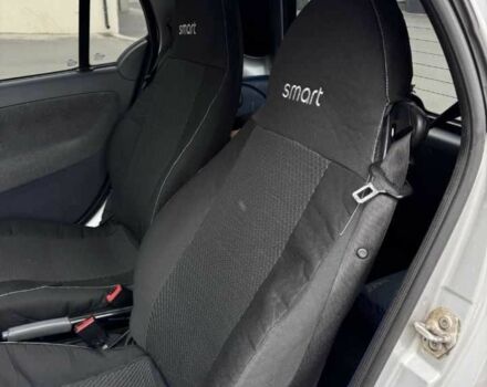 Сірий Смарт Fortwo, об'ємом двигуна 0.8 л та пробігом 301 тис. км за 3100 $, фото 4 на Automoto.ua