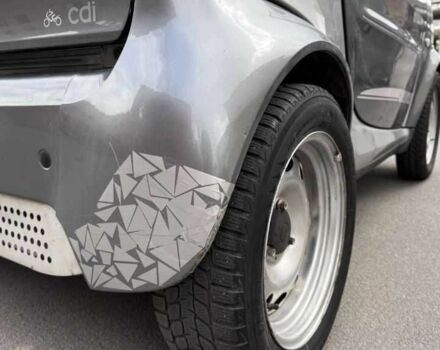 Сірий Смарт Fortwo, об'ємом двигуна 0.8 л та пробігом 301 тис. км за 3100 $, фото 2 на Automoto.ua