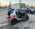 Серый Смарт Форту, объемом двигателя 0.6 л и пробегом 192 тыс. км за 2100 $, фото 4 на Automoto.ua