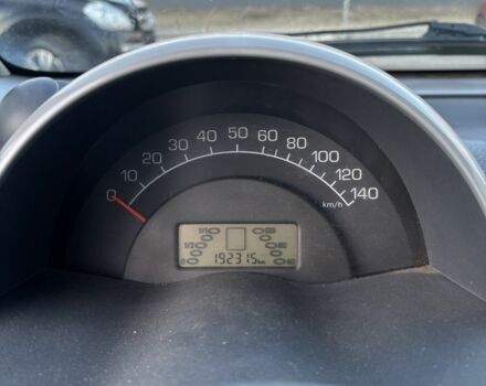 Серый Смарт Форту, объемом двигателя 0.6 л и пробегом 192 тыс. км за 2100 $, фото 5 на Automoto.ua