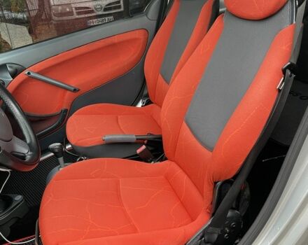 Серый Смарт Форту, объемом двигателя 0.6 л и пробегом 209 тыс. км за 2800 $, фото 3 на Automoto.ua