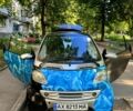 Сірий Смарт Fortwo, об'ємом двигуна 0.6 л та пробігом 182 тис. км за 2200 $, фото 1 на Automoto.ua