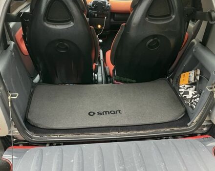 Серый Смарт Форту, объемом двигателя 0.6 л и пробегом 209 тыс. км за 2800 $, фото 6 на Automoto.ua