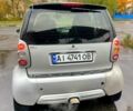 Сірий Смарт Fortwo, об'ємом двигуна 0.6 л та пробігом 131 тис. км за 3000 $, фото 1 на Automoto.ua