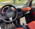 Сірий Смарт Fortwo, об'ємом двигуна 0.6 л та пробігом 1000 тис. км за 2500 $, фото 3 на Automoto.ua