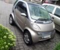 Сірий Смарт Fortwo, об'ємом двигуна 0.6 л та пробігом 170 тис. км за 3600 $, фото 1 на Automoto.ua