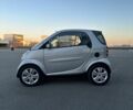 Сірий Смарт Fortwo, об'ємом двигуна 0.06 л та пробігом 174 тис. км за 3450 $, фото 2 на Automoto.ua