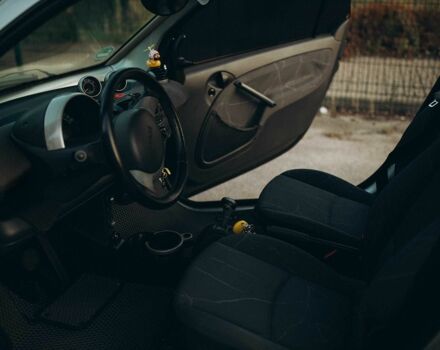Сірий Смарт Fortwo, об'ємом двигуна 0.6 л та пробігом 145 тис. км за 3500 $, фото 13 на Automoto.ua