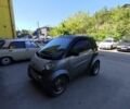 Сірий Смарт Fortwo, об'ємом двигуна 0.06 л та пробігом 165 тис. км за 2347 $, фото 1 на Automoto.ua