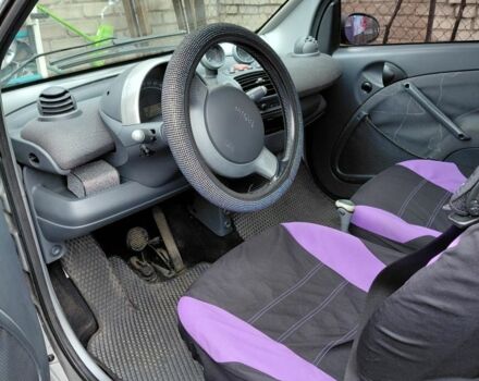 Серый Смарт Форту, объемом двигателя 0.6 л и пробегом 254 тыс. км за 4500 $, фото 7 на Automoto.ua