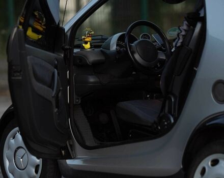Сірий Смарт Fortwo, об'ємом двигуна 0.6 л та пробігом 145 тис. км за 3500 $, фото 23 на Automoto.ua
