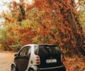 Сірий Смарт Fortwo, об'ємом двигуна 0.6 л та пробігом 145 тис. км за 3500 $, фото 2 на Automoto.ua