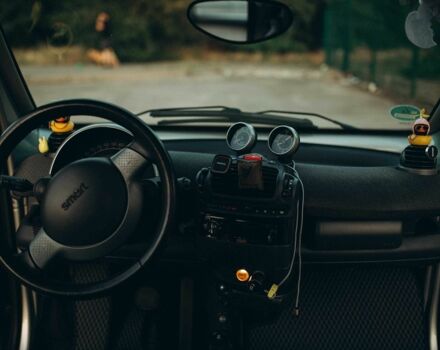 Сірий Смарт Fortwo, об'ємом двигуна 0.6 л та пробігом 145 тис. км за 3500 $, фото 10 на Automoto.ua