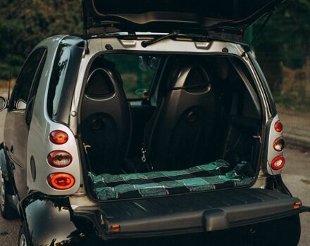 Сірий Смарт Fortwo, об'ємом двигуна 0.6 л та пробігом 145 тис. км за 3500 $, фото 14 на Automoto.ua