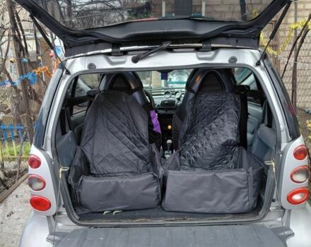 Серый Смарт Форту, объемом двигателя 0.6 л и пробегом 254 тыс. км за 4500 $, фото 3 на Automoto.ua